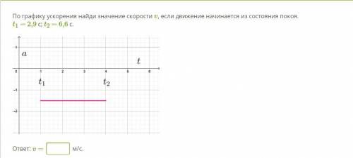 По графику ускорения найди значение скорости v, если движение начинается из состояния покоя. t1 = 2,