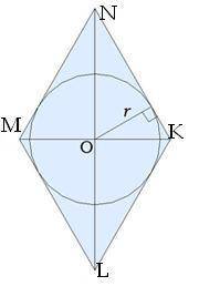 Вычисли периметр и площадь ромба, если ∠MLK = 60° и OM = 1 дмP= S=