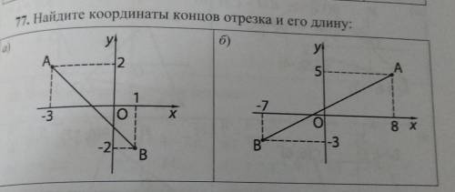 Найдите координаты концов отрезка и его длину​