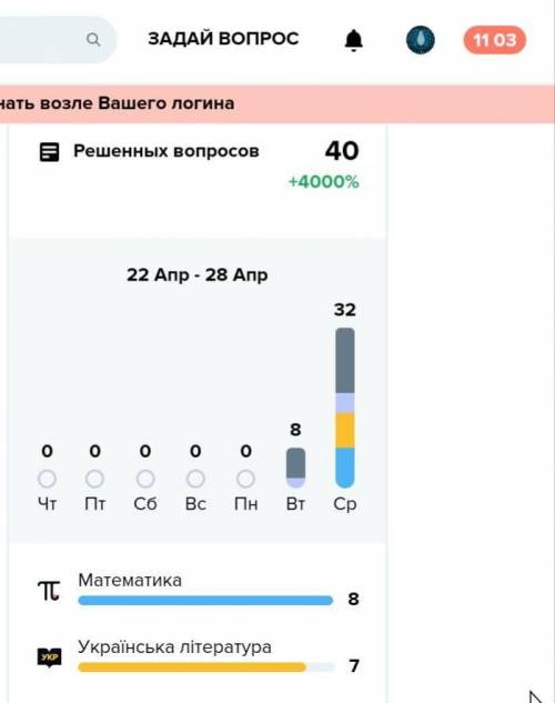 Решите графически систему уравнений 2x+y=3Как меня могли мут на 1 день(в коментариях)???Кто подпишит