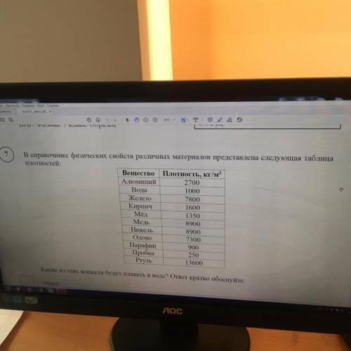 В справочнике физических свойств различных материалов представлена следущая таблица плотностей.Какие