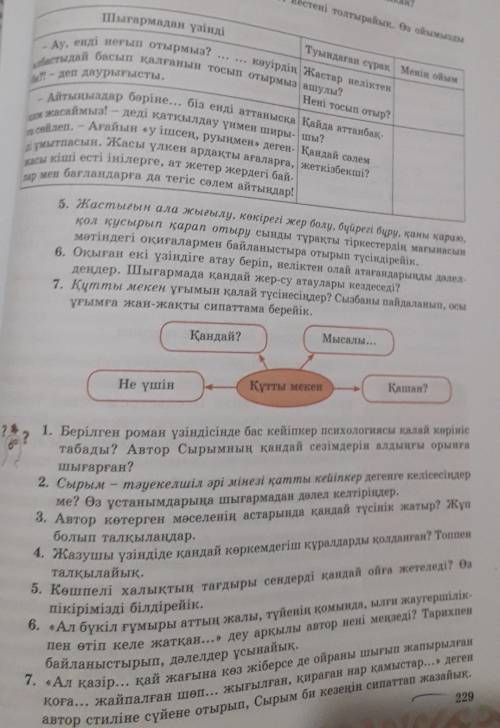 1. Шығармада қай кезеңдер сөз етіледі? 2. Үзіндіде қазақ халқының болмысы қалай көрініс тапқан?3. Сы