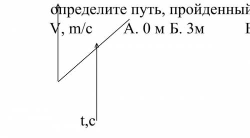 По графику зависимости скорости тела от времени определите путь, пройденный телом за 3 секунды?