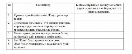 Б.Момышұлының сөйлеу мәнеріне, дауыс ырғағына мән беріп, негізгі ойын анықтаңыз. Күн-түн демей еңбек