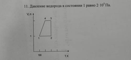 Дан график,нужно решить хотя бы до четвертого/пятого пункта. ,очень нужно