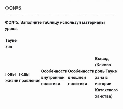 история Казахстана ФО номер 5​