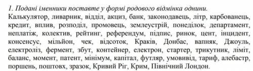 Подані іменники поставте у формі родового відмінка однини.​