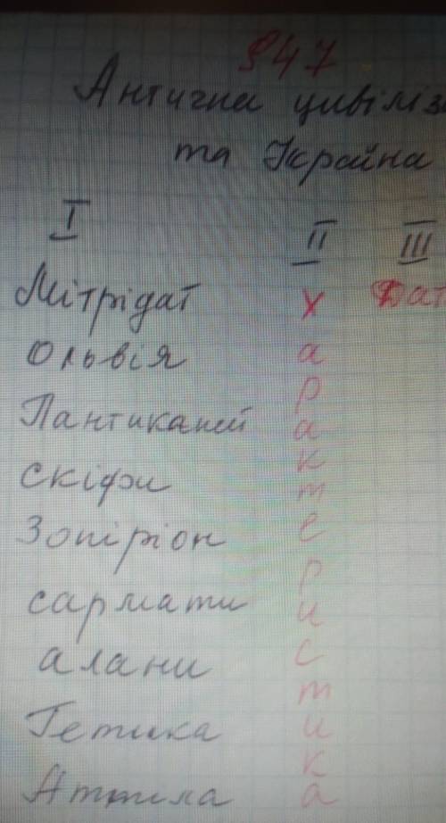 до слів з першого стовпчика підібрати ключові слова до 2стовпчикТа дати(3ст.)​