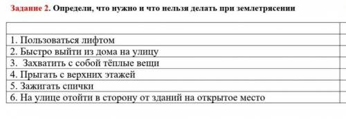 Определи, что нужно и что нельзя делать при землетрясении +/-1. Пользоваться лифтом 2. Быстро выйти 