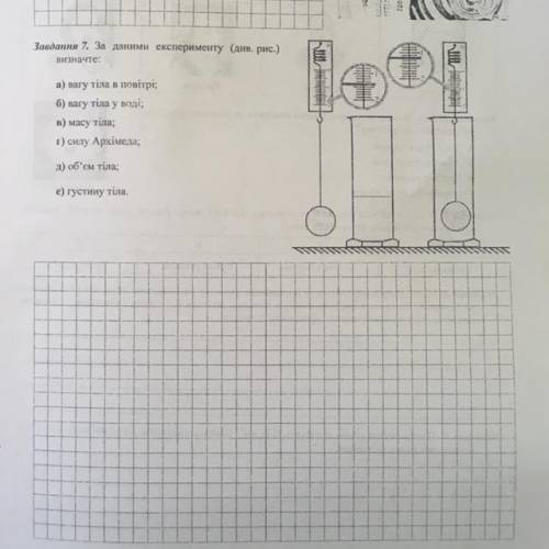 Завдання 7. За даними експерименту (див. рис.) Визначте: : а) вагу тіла в повітрі; б) вагу тіла у во