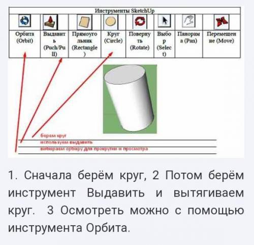 покажите цифрами последовательность использования инструментов при создания трехмерной модели цилинд