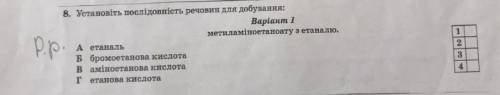 Химия нітрогеновмісні сполуки