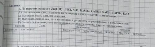 Задания: 1. Из перечня веществ Zn(OH)2, HCI, SO2, H2SO4, CuSO4, NaOH, H3PO4, K20А) Выписать оксиды, 