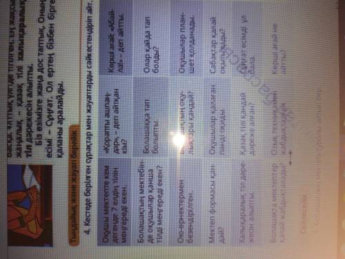 4.Кестеде берілген сұрақтар мен жауаптарды сәйкестендіріп айт.