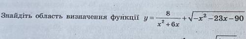 Знайдіть область визначення функції