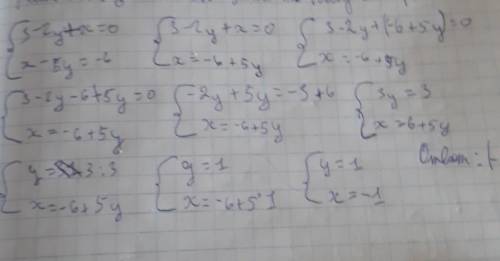 Всем здравствуй еесли вам не сложно можете решить пример нападобе что в тетрадке {y=x-5{4x+y=10​