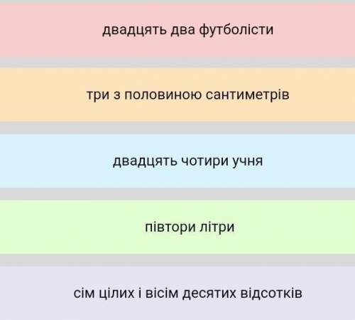 Правельно поєднано іменики з числівником у рядку​? (це українська мова)