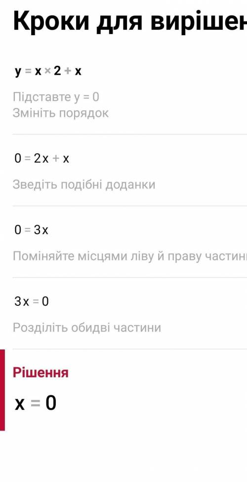 Вершина якої параболи лежить на осі ординат? у = х2 + х + 1у = х2 + ху = х2 – х + 1у = х2 + 1 надо у