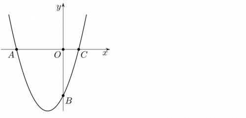 На рисунке изображен график функции y=x^2+ax+b. Известно, что OA = OB. Найдите длину отрезка OC.