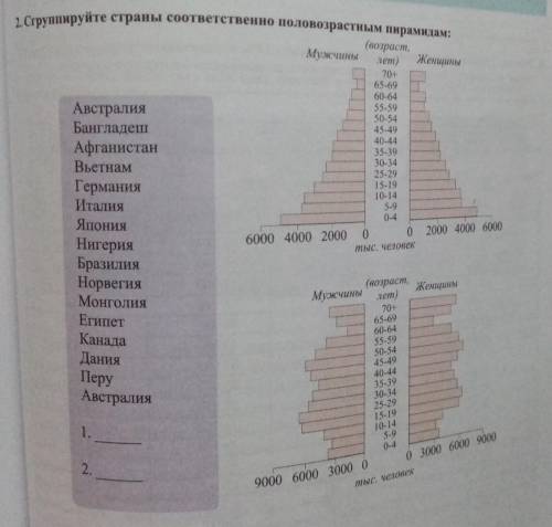 по географии, нужно распределить страны.  ! ​