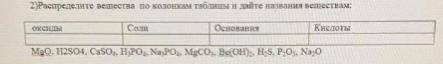 распредели вещества по колонкам