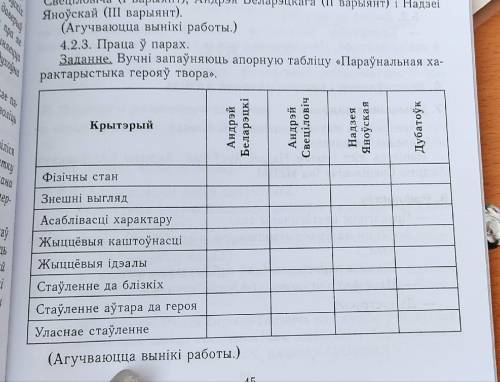 Нужно сделать пра Андрея Беларецкага