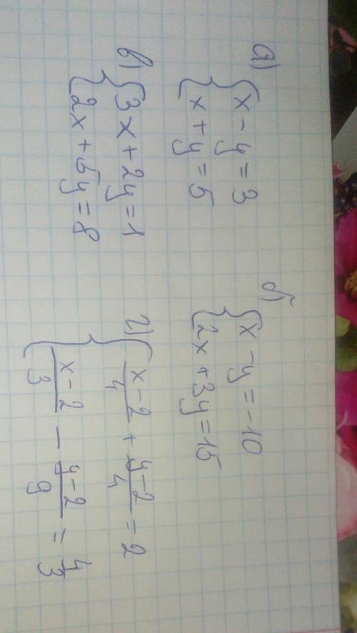 додавання розв'зувати до іть будьласка ​