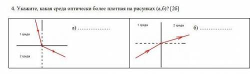 Укажите, какая среда оптически болес плотная на рисунках (а, б)?​