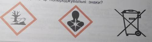 Про що свідчять ці попереджувальні знаки ОЧЕНЬ НАДО​