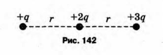Определите величину силы, которая действует на неподвижный точечный заряд 2q со стороны зарядов q и 