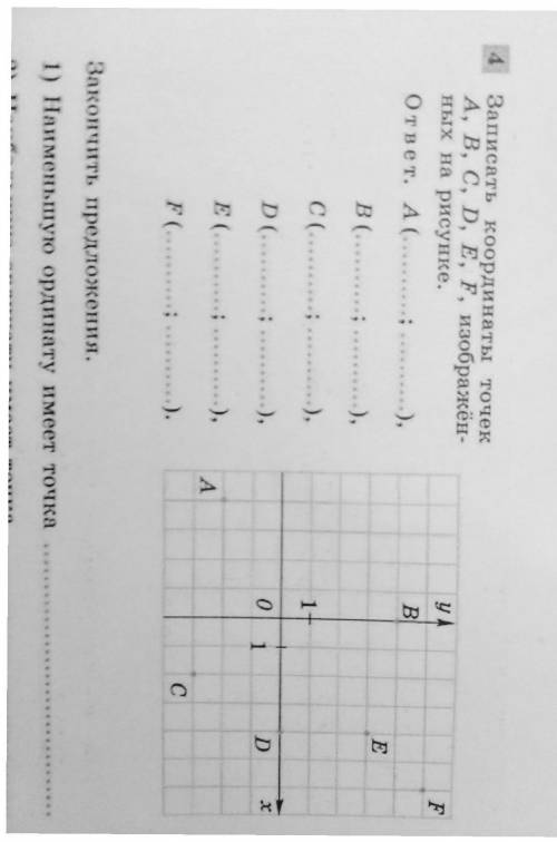 пож 2) Наибольшую ординату имеет точка 3) Наименьшую абсциссу имеет точка 4) Наибольшую абсциссу име