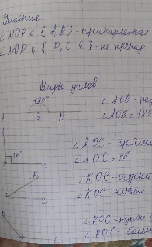 Задание 24Риберите и данных углов только острые1КА​