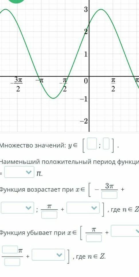 решить без спама спам бан ​