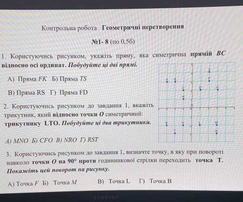 максимально подробно и с рисунком  Контрольна робота Геометричні перетворення1 - 8 (по 0,56)1. Корис