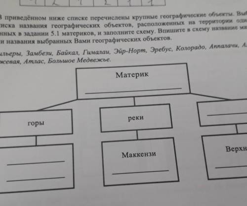 5.2. В приведённом ниже списке перечислены крупные географические объекты. Выберите из списка назван