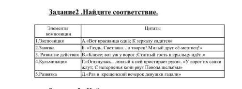 Задание 2.Найдите соответствие