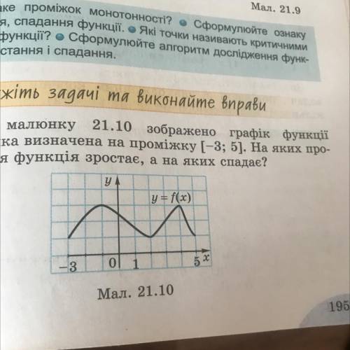 На малюнку 21.10 зображено графік функції у=f(х), визначеної на проміжку [-3;5]. Знайдіть точки екст