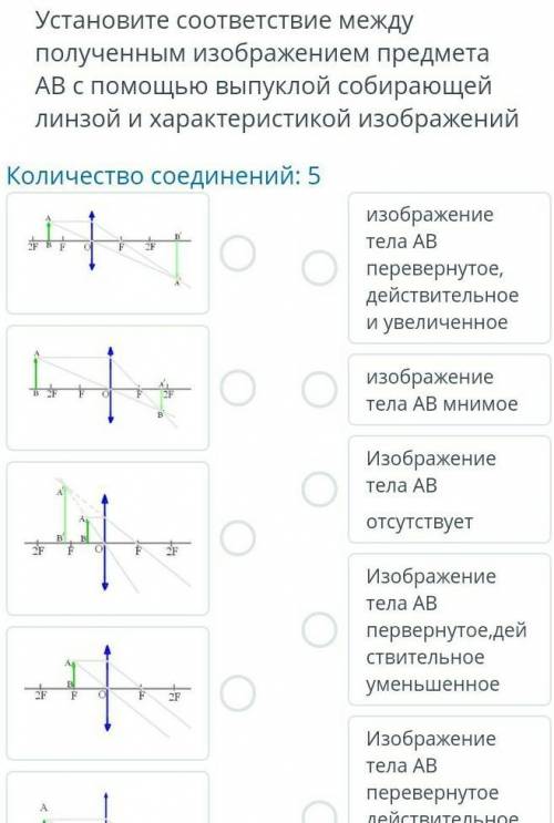 Установите соответствие между полученным изображением предметаAB с выпуклой собирающейлинзой и харак