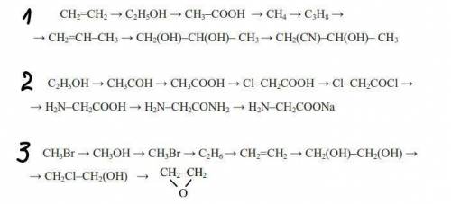 Пользуясь схемой генетической связи органических соединений составьте уравнения реакций, соответству