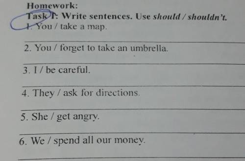 Homework: Taskr: Write sentences. Use should / shouldn't.VYou / take a map.2. You / forget to take a