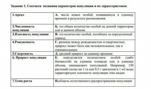 Соотнеси названия параметров популяции и их характеристики. !​