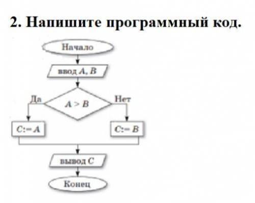 Напишите программный код ​