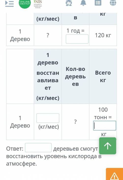 при запуске раккты-носителя згорает примерно от 100 тонн килорода.Мы знаем что , одно взрослое дерев