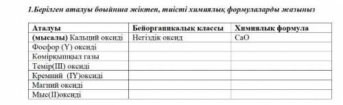 1.Берілген аталуы боыйнша жіктеп, тиісті химиялық формулаларды жазыныз​