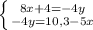 \left \{ {{8x + 4=-4y} \atop {-4y=10,3 - 5x}} \right.