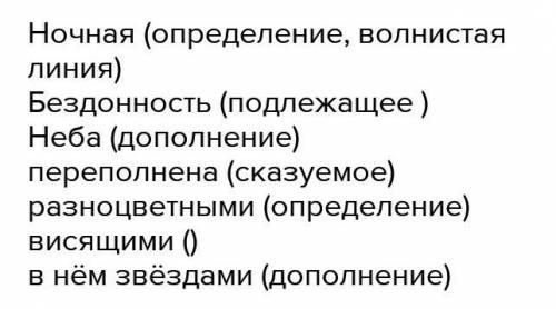 ДИКТАНТ Я сделал длинную прогулку по обрывам над морем и лег в камышовое кресло на балконе. Ночная б