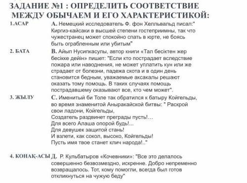 ЗАДАНИЕ №1 : ОПРЕДЕЛИТЬ СООТВЕТСТВИЕ МЕЖДУ ОБЫЧАЕМ И ЕГО ХАРАКТЕРИСТИКОЙ А.Немецкий исследователь Ф.