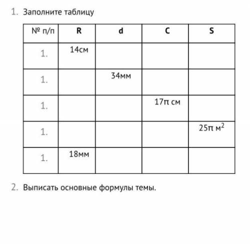 Нужно !! жа ответ!очень быстро и нужно