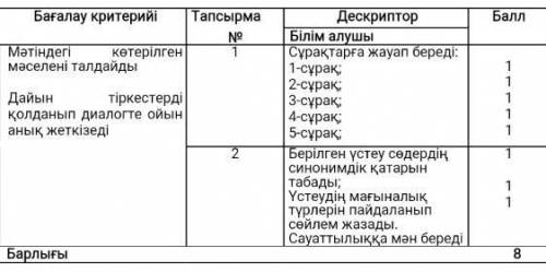 Үстеулер: алға, бірнеше, тан ата, қасақана, кенеттен, жылдам, әлгінде, алдыға, әдейі, қыруар, таң сә