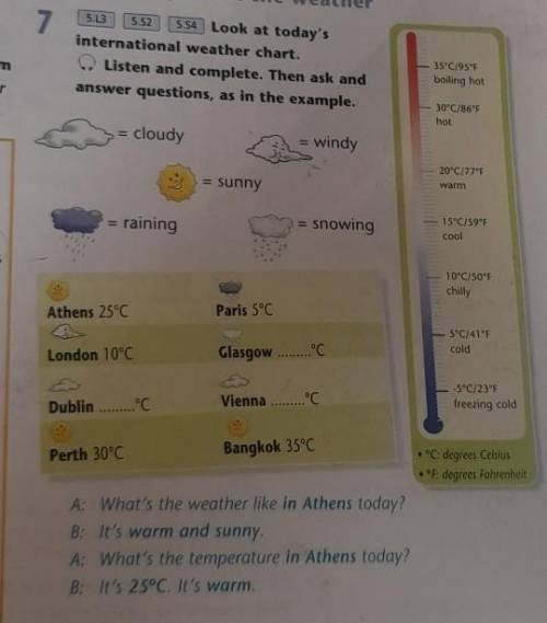 Look at today's international weather chart. Listen and complete. Then ask and answer questions, as 